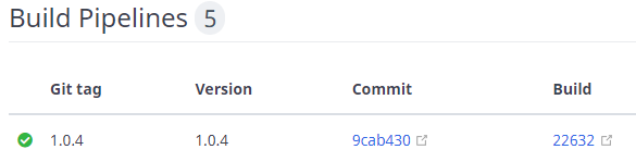 Build pipelines sur openUPM